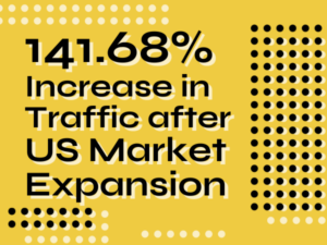 141.68% Increase in Traffic with US Market Expansion | SaaS E-commerce Website