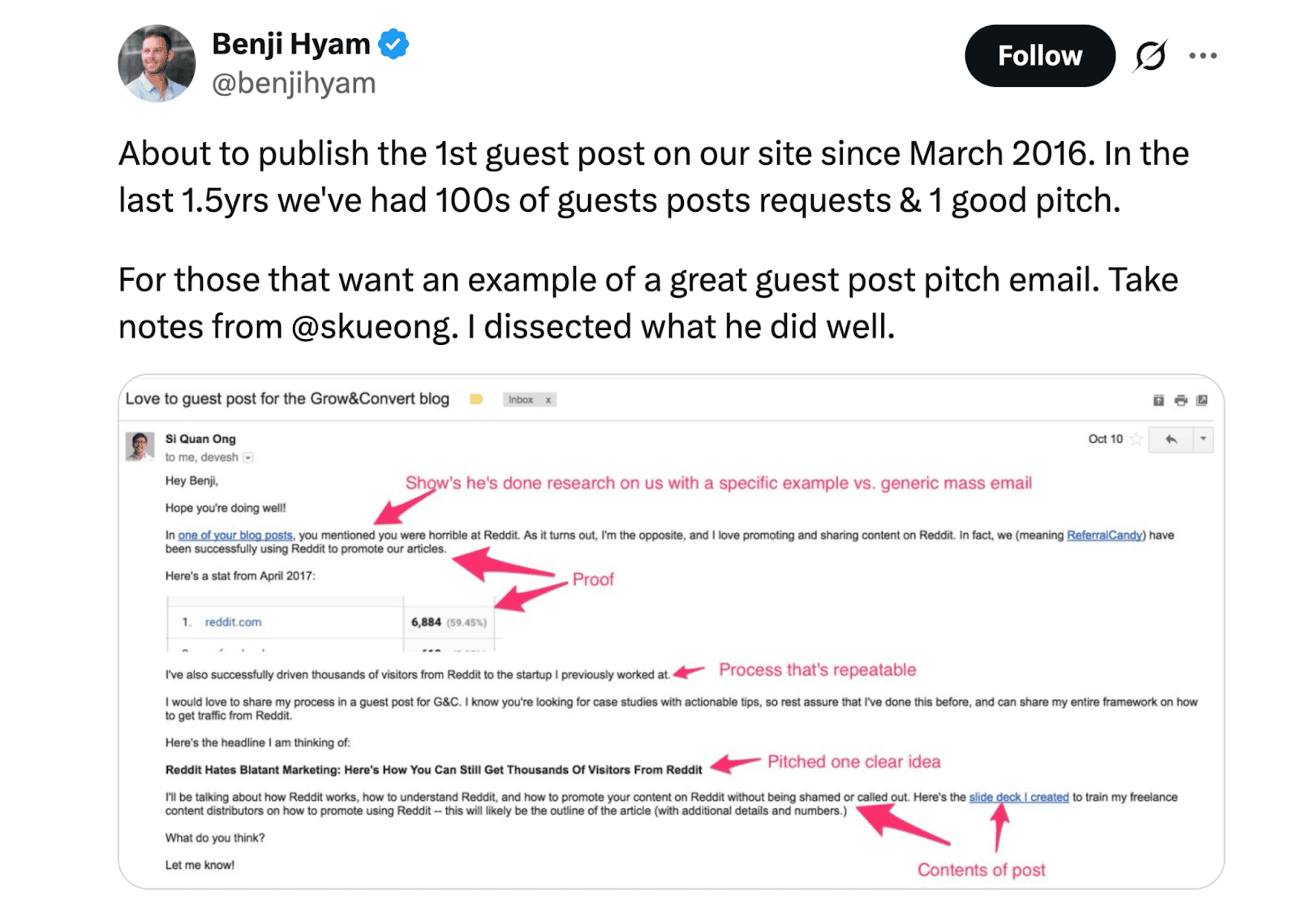 Post X about to publish