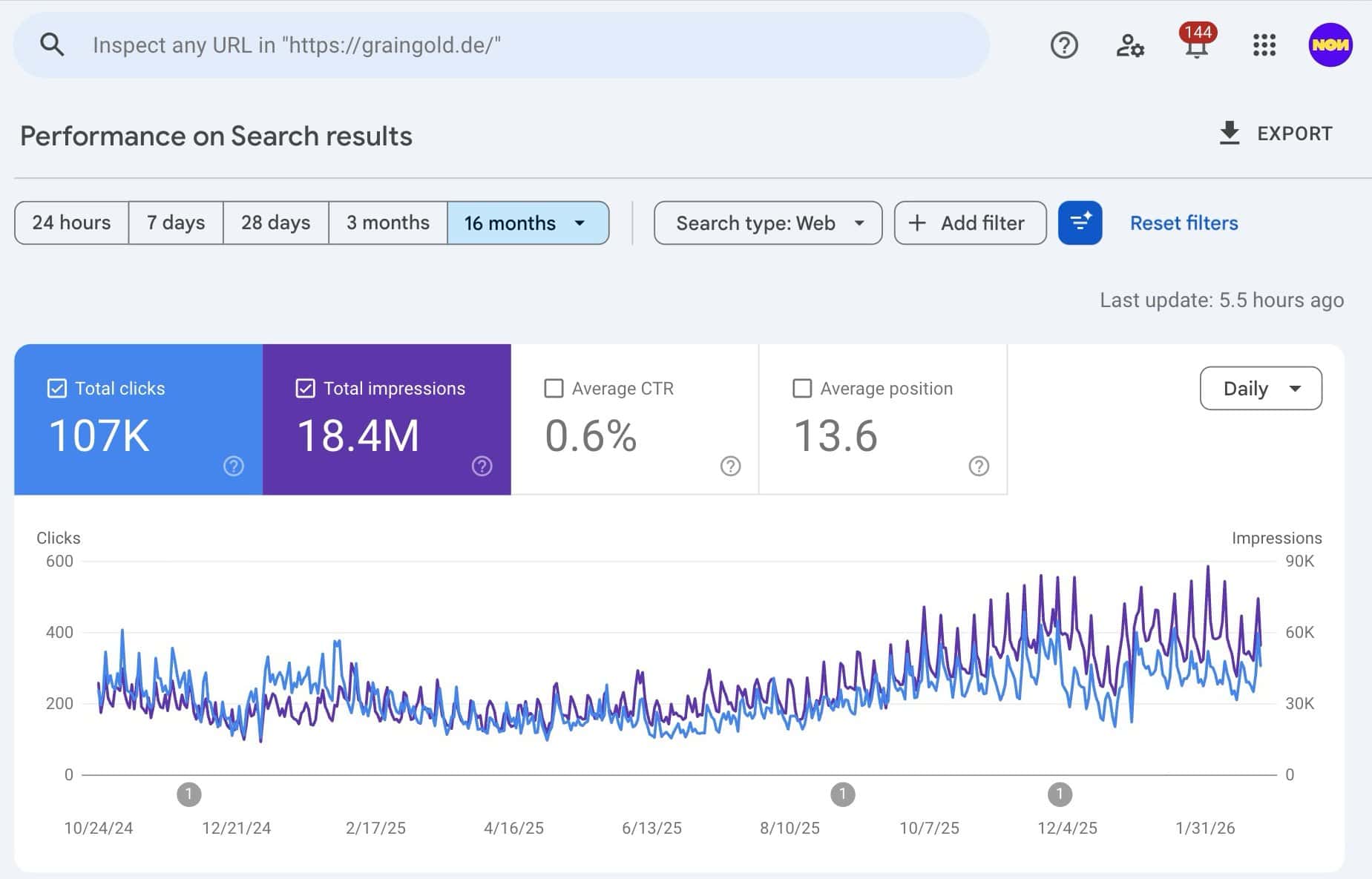 Google Search Console - graingold.de