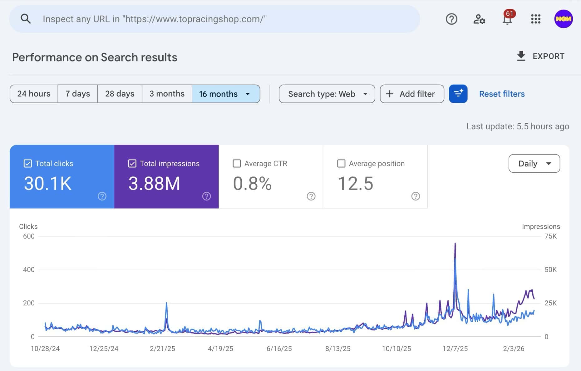Google Search Console - topracingshop.com