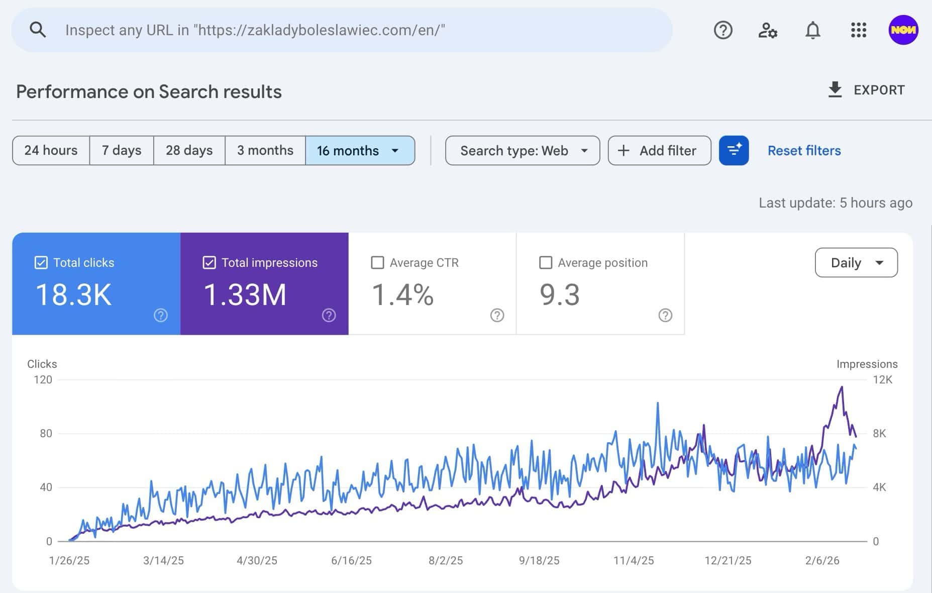 Google Search Console - zakladyboleslawiec.com