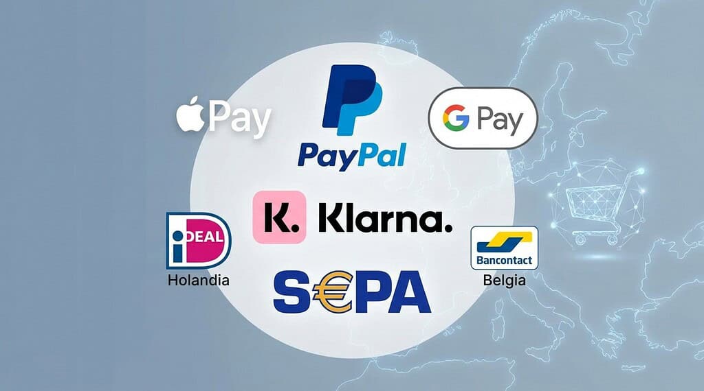 Logotypy popularnych metod płatności internetowych w Europie, w tym PayPal, Apple Pay, Google Pay, Klarna, SEPA, iDEAL i Bancontact.